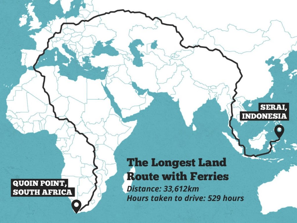 longest road trips in the world longest land route with ferries