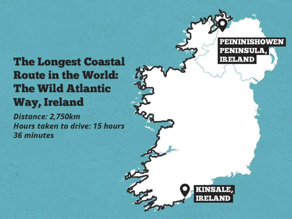 longest road trips in the world the wild atlantic way ireland
