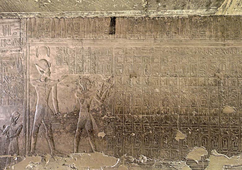 The Abydos King List